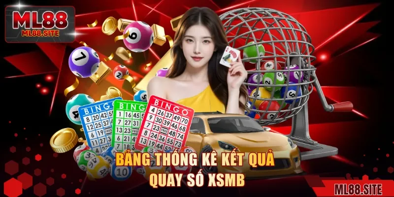 Bảng thống kê kết quả quay số xsmb