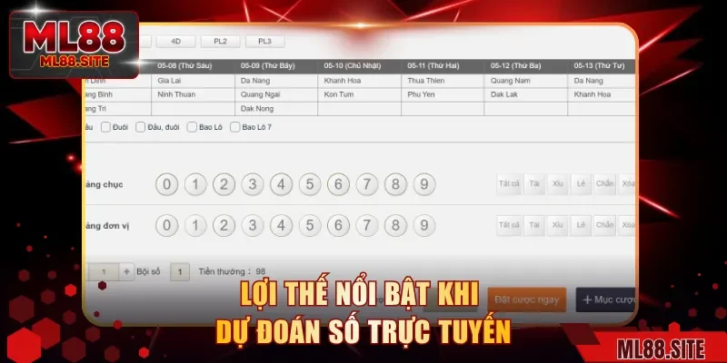 Lợi thế nổi bật khi dự đoán số trực tuyến