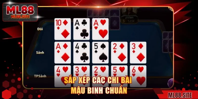 Sắp xếp các chi bài mậu binh chuẩn