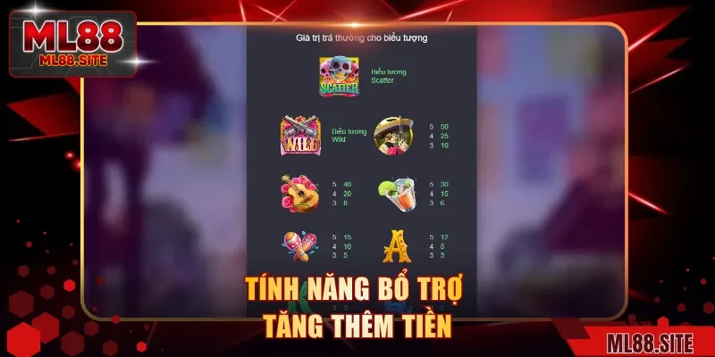 Tính năng bổ trợ tăng thêm tiền
