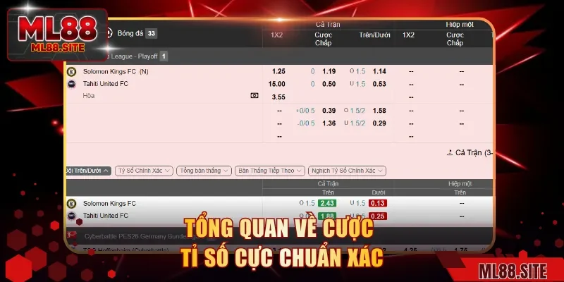 Tổng quan về cược tỉ số cực chuẩn xác